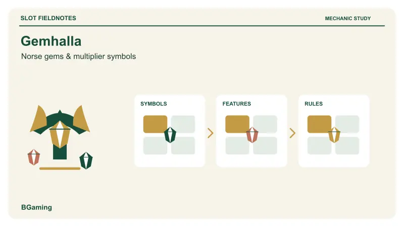 Gemhalla: A gem motif beside a sequence of refill panels