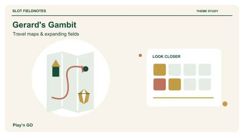 Gerard's Gambit: Folded treasure map with a route and temple