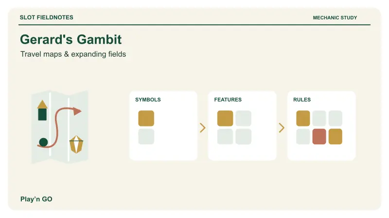 Gerard's Gambit: Treasure map beside an expanding field of symbols