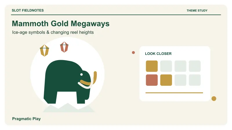 Mammoth Gold Megaways: Mammoth silhouette with gold and stone symbols